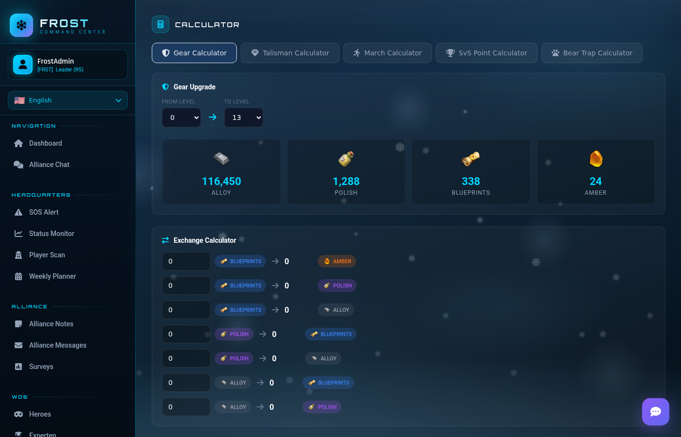 Chief Gear & Talisman Planer